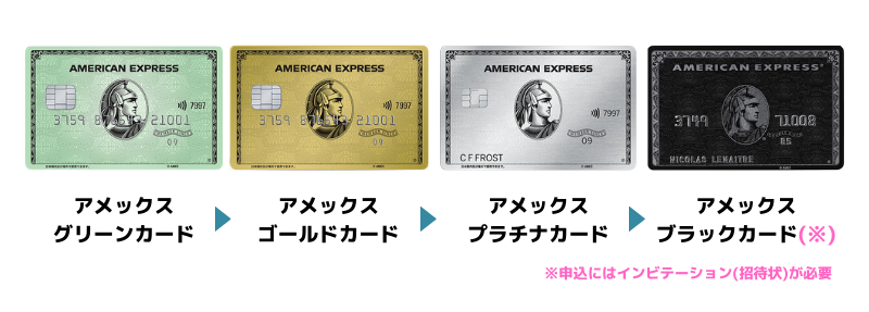 アメリカン・エキスプレス®・カードプロパーカード