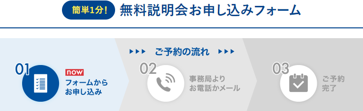 IBJの開業無料説明会