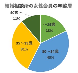 記事内画像