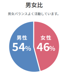 記事内画像