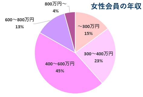 記事内画像