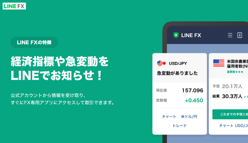 LINE FXのイメージ1