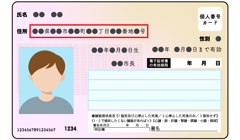 マイナンバーカードのイメージ