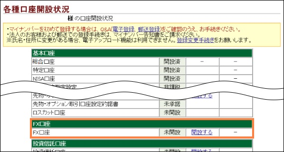 松井証券のFX口座開設のイメージ