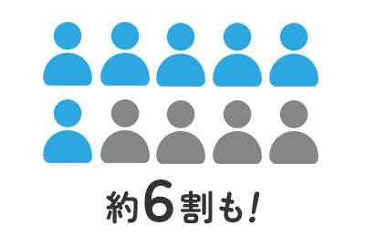 6割利用グラフ