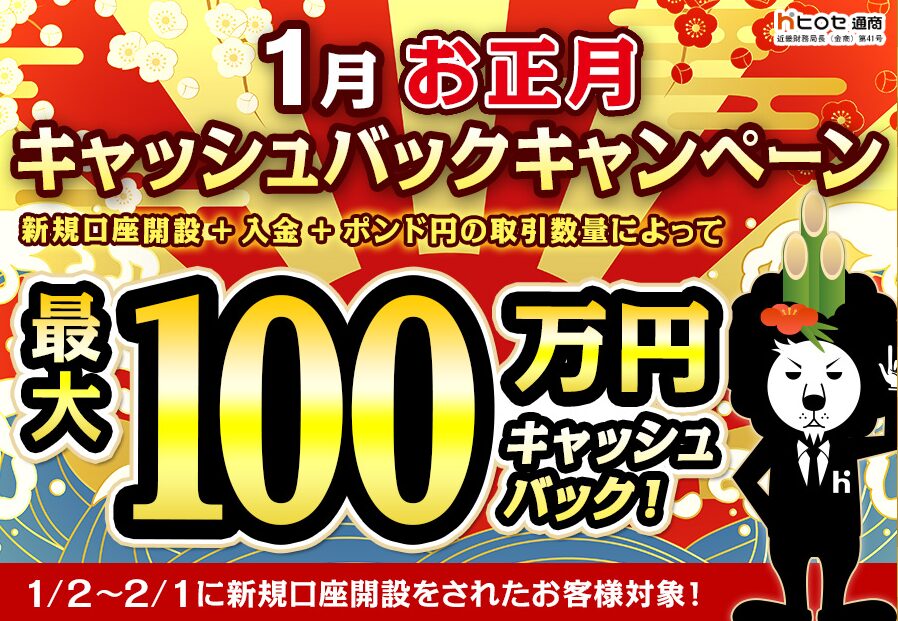 ヒロセ通商1月のキャンペーン