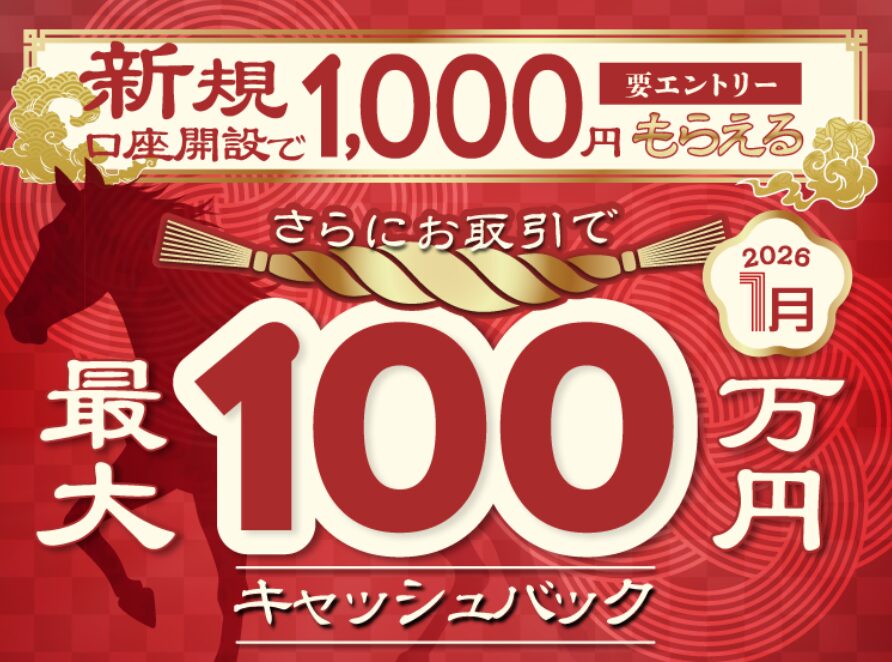 SBIFXトレード1月のキャンペーン