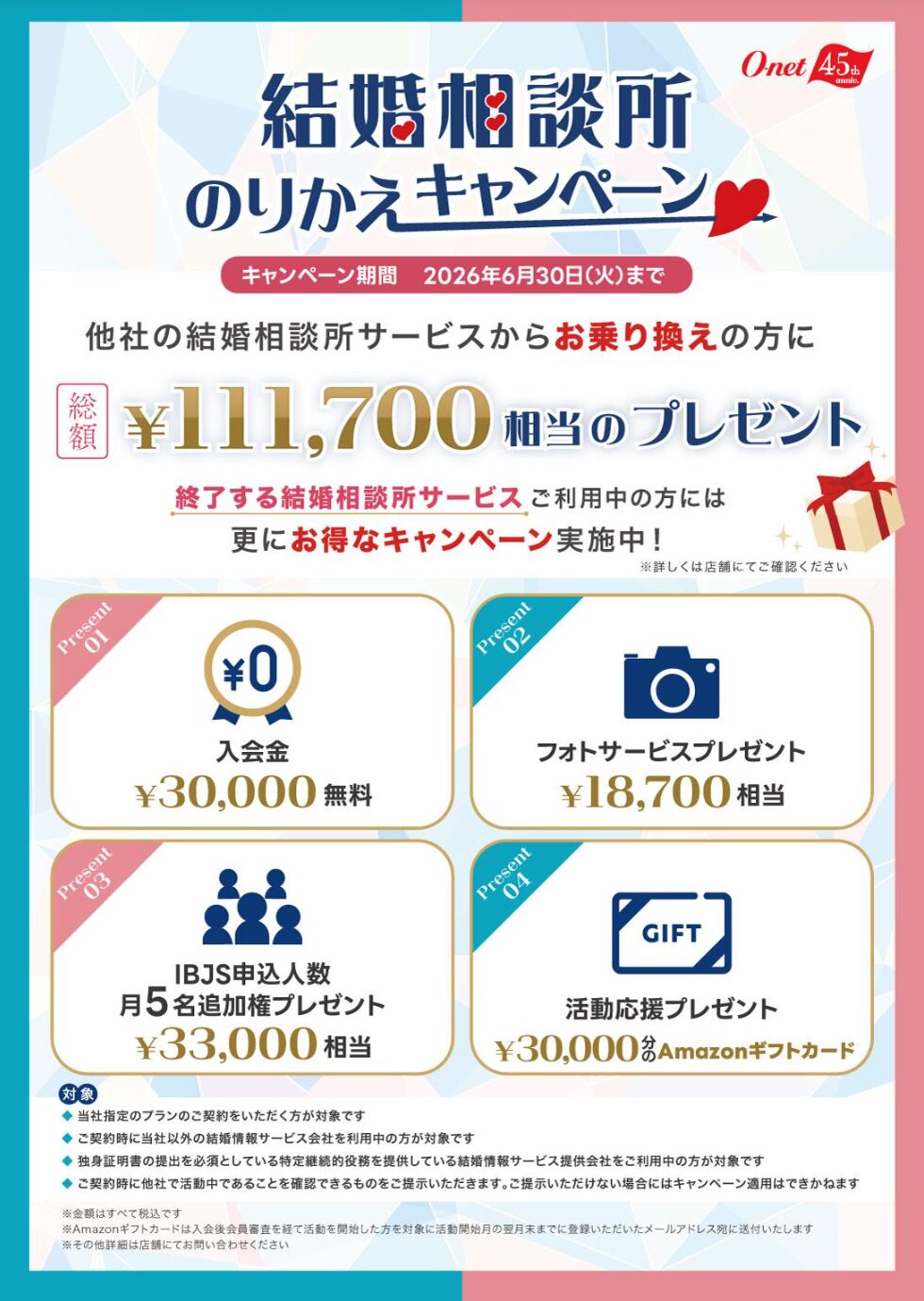 オーネットののりかえ割