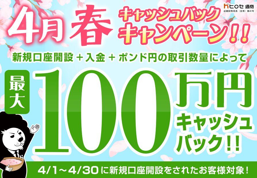 ヒロセ通商の４月のキャンペーン