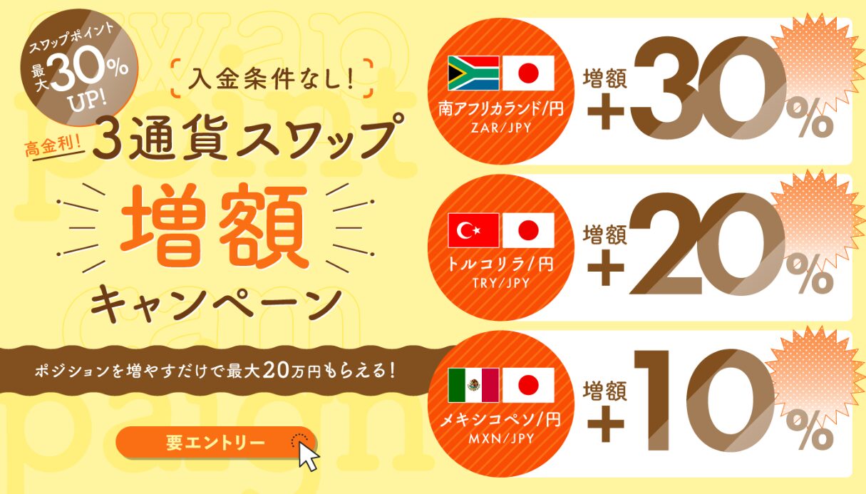 SBIFXトレードのスワップキャンペーン2月～4月