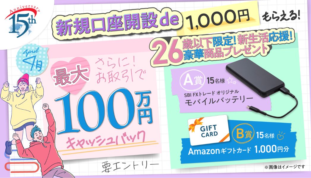 SBIFXトレードの４月のキャンペーン