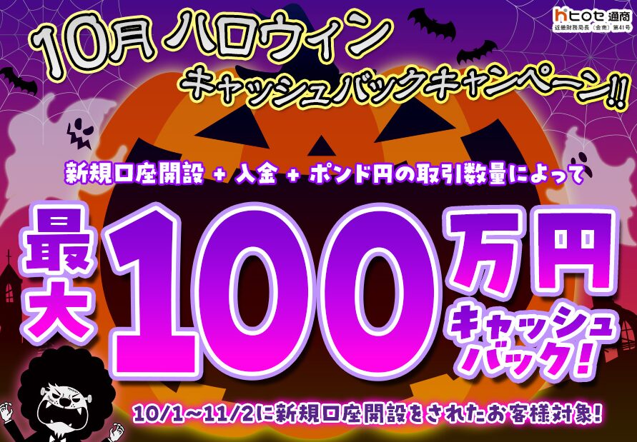 ヒロセ通商_10月_キャンペーン