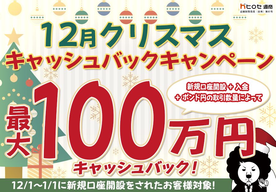 ヒロセ通商のキャンペーン