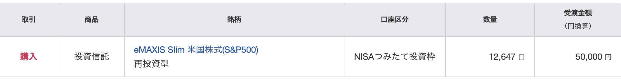 楽天証券NISA積立設定