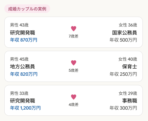 年収800万の成功例