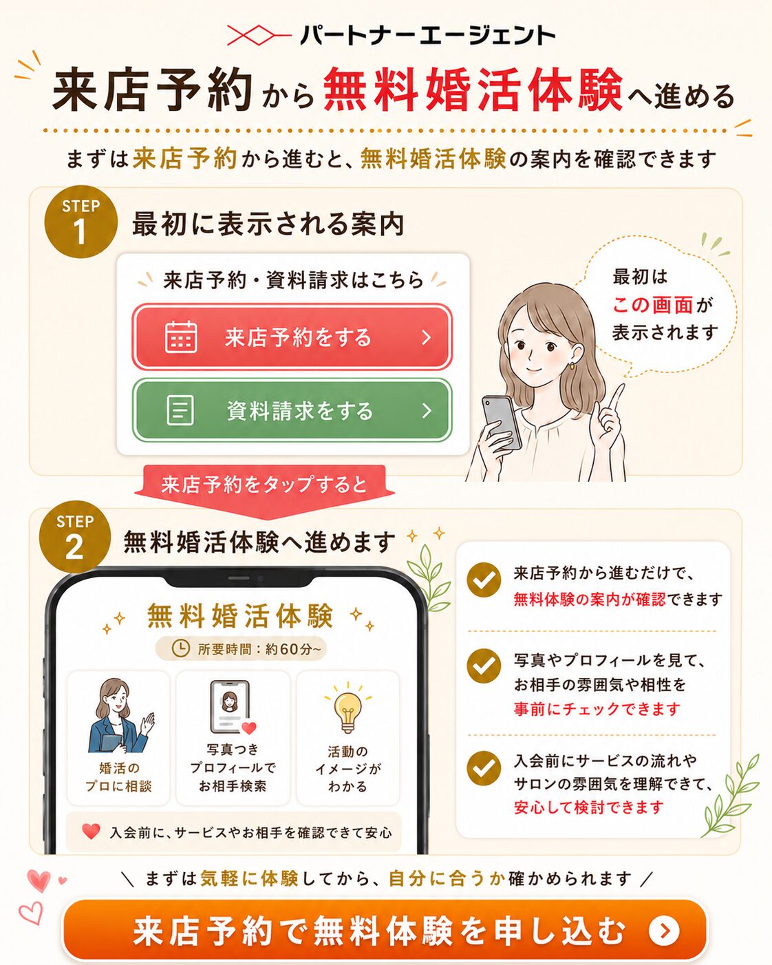 パートナーエージェントの無料体験予約