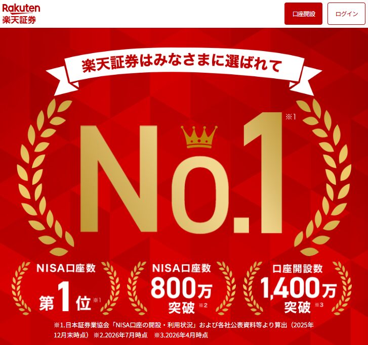 楽天証券のトップ画面